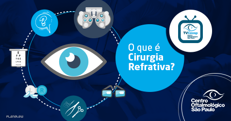 O que é Cirurgia Refrativa?