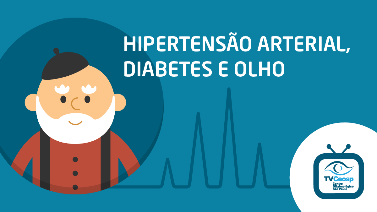 Hipertensão Arterial, Diabetes e Olho